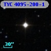 TYC 4095-200-1