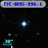 TYC 4095-996-1