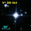 V* DD Oct