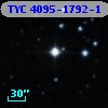 TYC 4095-1792-1