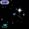 6dFGS gJ201545.2-740106