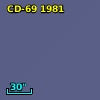 CD-69  1981