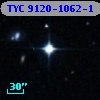 TYC 9120-1062-1