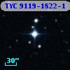 TYC 9119-1822-1