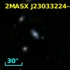 2MASX J23033224-4519022