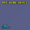 TYC 8246-2835-1