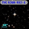 TYC 8260-932-1