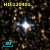 HD 120401