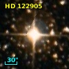 HD 122905