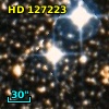HD 127223