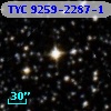 TYC 9259-2287-1