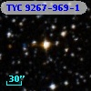 TYC 9267-969-1