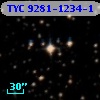 TYC 9281-1234-1