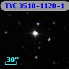 TYC 3510-1120-1