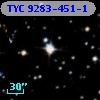 TYC 9283-451-1
