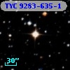TYC 9283-635-1
