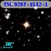 TYC 9287-1512-1