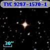 TYC 9287-1570-1