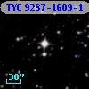TYC 9287-1609-1