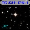 TYC 9287-1740-1