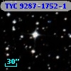 TYC 9287-1752-1