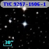 TYC 9287-1806-1