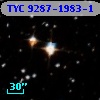 TYC 9287-1983-1
