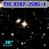 TYC 9287-2595-1
