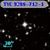 TYC 9288-712-1