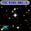 TYC 9288-902-1