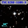 TYC 9288-1108-1