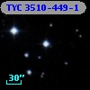 TYC 3510-449-1