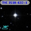 TYC 3510-632-1