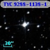 TYC 9288-1138-1