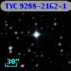 TYC 9288-2162-1