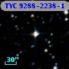 TYC 9288-2238-1