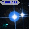 ** DUN   231