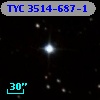 TYC 3514-687-1