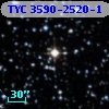 TYC 3590-2520-1