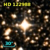 HD 122988