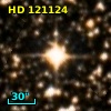 HD 121124