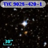 TYC 9028-420-1