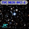 TYC 9028-862-1
