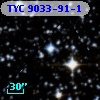 TYC 9033-91-1
