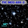 TYC 9033-688-1