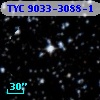 TYC 9033-3088-1