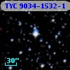 TYC 9034-1532-1