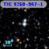 TYC 9260-987-1