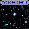 TYC 9260-2905-1