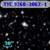 TYC 9260-3067-1
